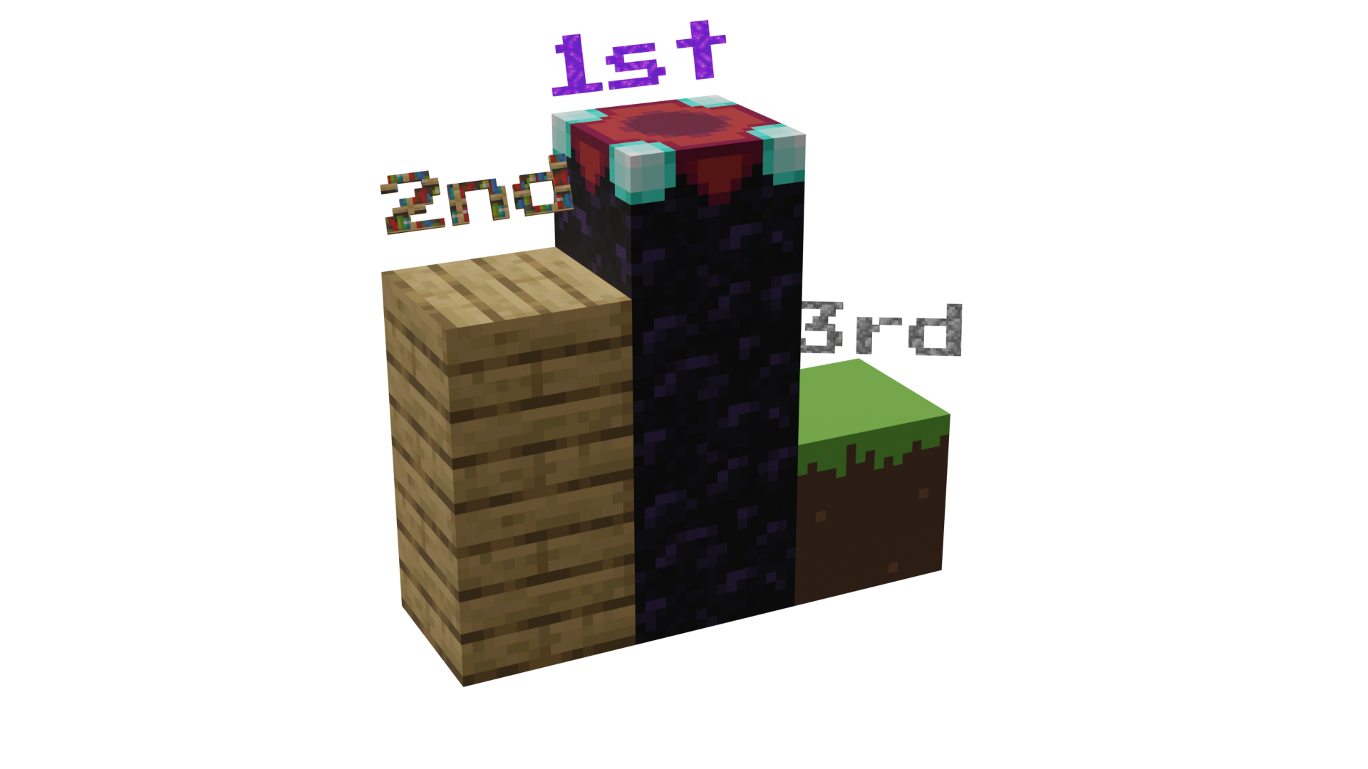 Image représentant le classement sur le serveur.